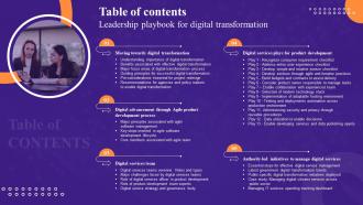 Table Of Contents Leadership Playbook For Digital Transformation