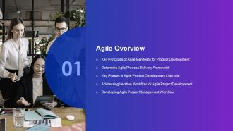 Table Of Contents Lean Agile Project Management Playbook Ppt Designs
