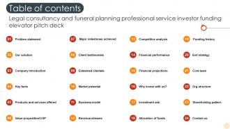 Table Of Contents Legal Consultancy And Funeral Planning Professional Service