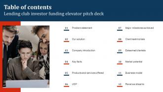 Table of contents Lending club investor funding elevator pitch deck