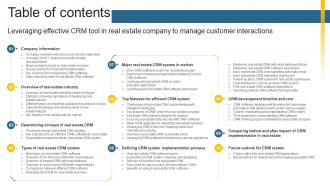 Table Of Contents Leveraging Effective CRM Tool In Real Estate Company To Manage Customer Interactions