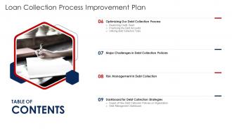 Table Of Contents Loan Collection Process Improvement Plan