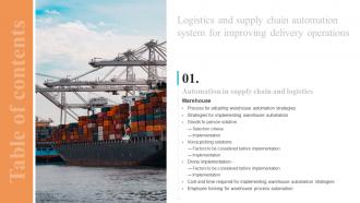 Table Of Contents Logistics And Supply Chain Automation System For Improving Delivery Operations