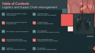 Table Of Contents Logistics And Supply Chain Management Ppt Slides Background Images