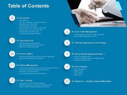 Table of contents logistics n115 ppt powerpoint presentation graphics