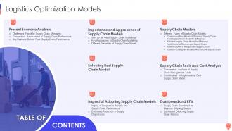 Table Of Contents Logistics Optimization Models Logistics Optimization Models