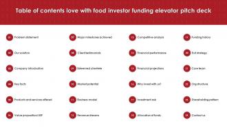 Table Of Contents Love With Food Investor Funding Elevator Pitch Deck