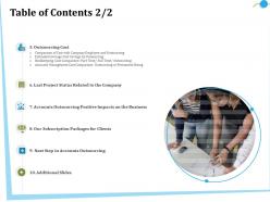 Table of contents m2848 ppt powerpoint presentation portfolio influencers