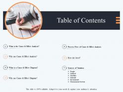 Table of contents m2912 ppt powerpoint presentation gallery graphics tutorials