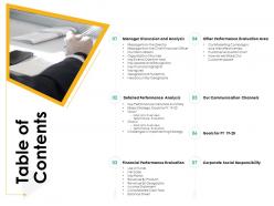 Table of contents m3014 ppt powerpoint presentation outline shapes
