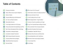 Table of contents m3371 ppt powerpoint presentation slides styles