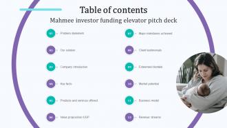 Table Of Contents Mahmee Investor Funding Elevator Pitch Deck