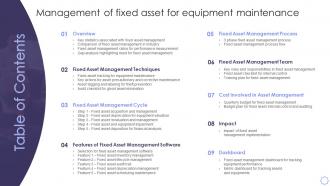 Table Of Contents Management Of Fixed Asset For Equipment Maintenance Management Of Fixed Asset