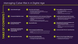 Table of contents managing cyber risk in a digital age