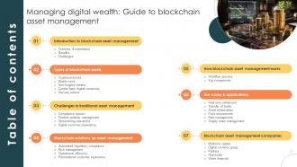 Table Of Contents Managing Digital Wealth Guide To Blockchain Asset Management BCT SS