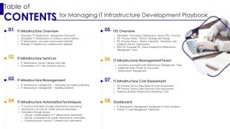 Table Of Contents Managing It Infrastructure Development Playbook Ppt Diagram Templates