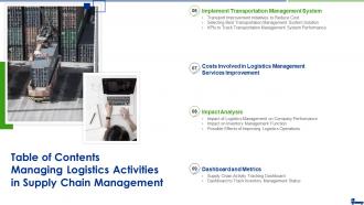 Table Of Contents Managing Logistics Activities In Supply Chain Management Cont