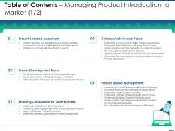Table of contents managing product introduction to market ppt file infographics