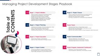 Table Of Contents Managing Project Development Stages Playbook