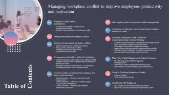 Table Of Contents Managing Workplace Conflict To Improve Employees Productivity And Motivation