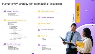 Table Of Contents Market Entry Strategy For International Expansion