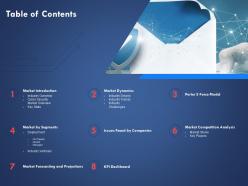 Table of contents market forecasting and projections ppt powerpoint presentation tips