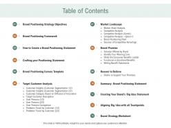 Table of contents market landscape ppt powerpoint presentation model ideas