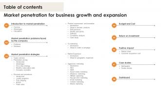 Table Of Contents Market Penetration For Business Growth And Expansion Strategy SS V