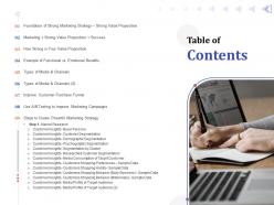 Table of contents market research m1631 ppt powerpoint presentation infographics professional