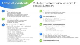 Table Of Contents Marketing And Promotion Strategies To Acquire Customers Ppt Icon Aids