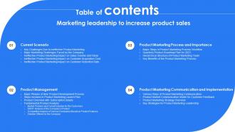 Table Of Contents Marketing Leadership To Increase Product Sales