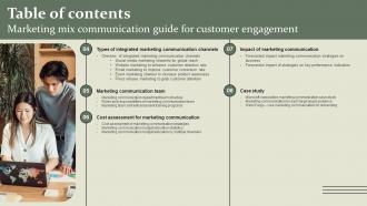 Table Of Contents Marketing Mix Communication Guide For Customer Engagement Informative Researched