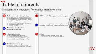 Table Of Contents Marketing Mix Strategies For Product Promotion Pre designed Slides