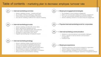 Table Of Contents Marketing Plan To Decrease Employee Turnover Rate MKT SS V