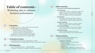 Table Of Contents Marketing Plan To Enhance Business Performance Mkt Ss