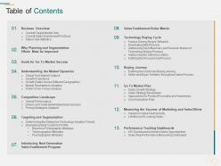 Table of contents marketing planning and segmentation strategy