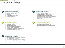 Table of contents marketing regional development approach ppt styles diagrams