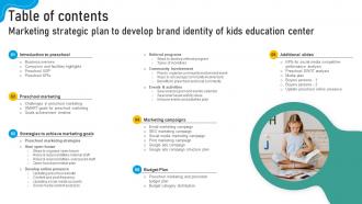 Table Of Contents Marketing Strategic Plan To Develop Brand Identity Of Kids Education Center Strategy SS V