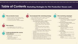 Table Of Contents Marketing Strategies For Film Production House Strategy SS V