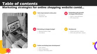 Table Of Contents Marketing Strategies For Online Shopping Website Informative Editable