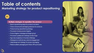 Table Of Contents Marketing Strategy For Product Repositioning Ppt Slides Layout