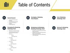 Table of contents martech stack ppt powerpoint presentation layouts design ideas