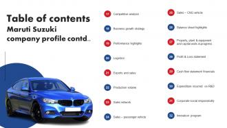 Table Of Contents Maruti Suzuki Company Profile CP SS Graphical Pre-designed