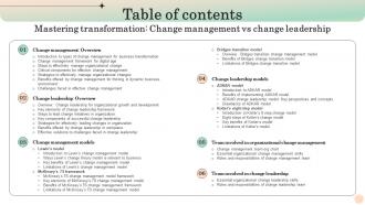 Table Of Contents Mastering Transformation Change Management Vs Change Leadership CM SS