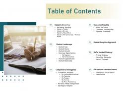 Table of contents measurement m2730 ppt powerpoint presentation styles slides