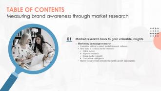 Table Of Contents Measuring Brand Awareness Through Market Research