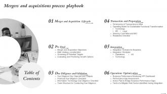 Table Of Contents Mergers And Acquisitions Process Playbook