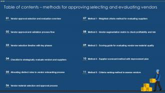 Table Of Contents Methods For Approving Selecting And Evaluating Vendors