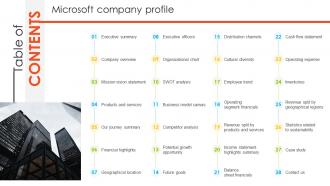 Table Of Contents Microsoft Company Profile CP SS