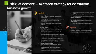 Table Of Contents Microsoft Strategy For Continuous Business Growth Strategy Ss Pre-designed